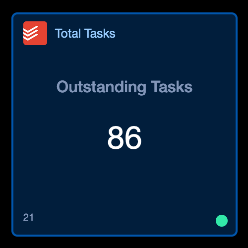 Todoist Outstanding Tasks